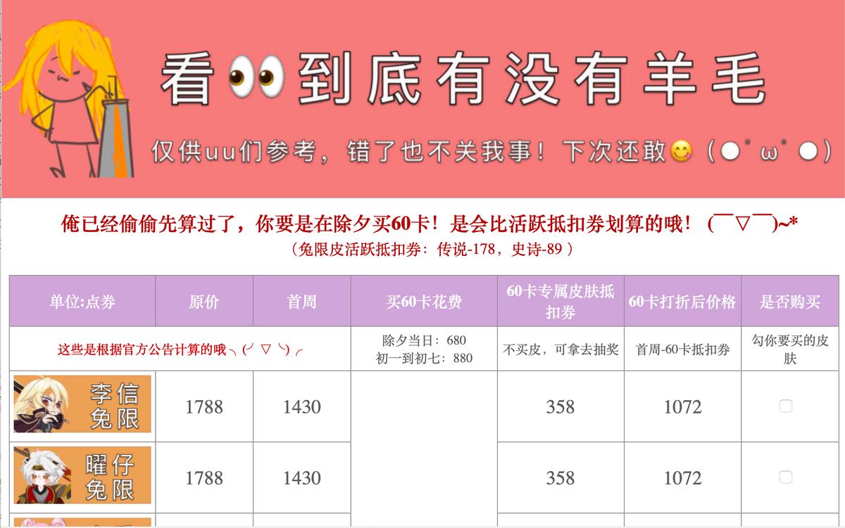 王者超值好运60卡纯纯白送，此等除夕史诗级福利怎能错过？