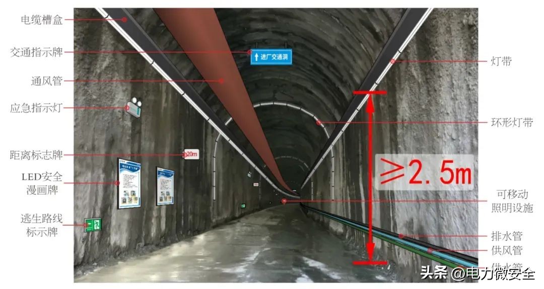 抽水蓄能项目安全管理,抽水蓄能电站安全设施标准化图册