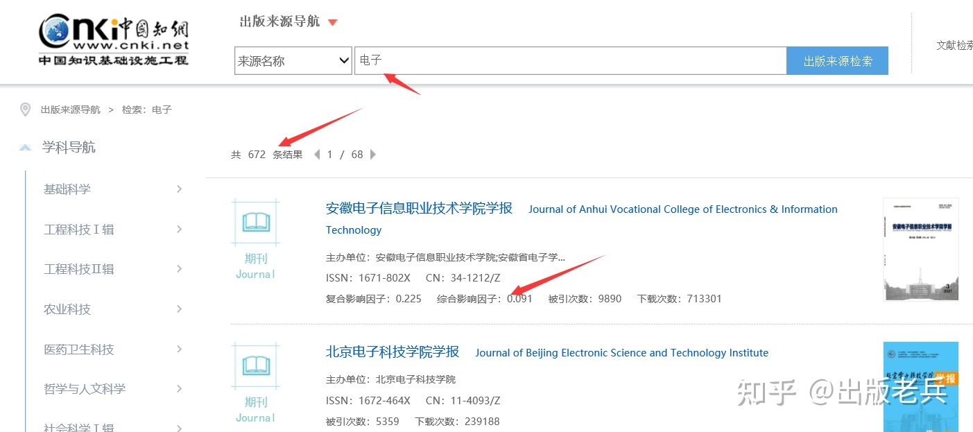 大学生论文发表平台推荐,大学生如何发表期刊论文