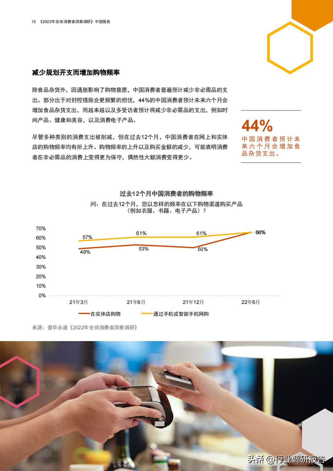 普华永道商业分析,普华永道对零售行业分析