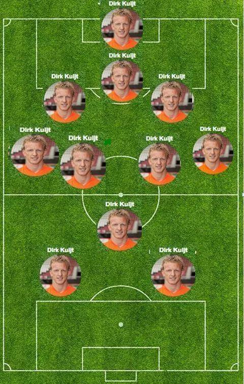 库伊特踢球,德克库伊特有什么冠军