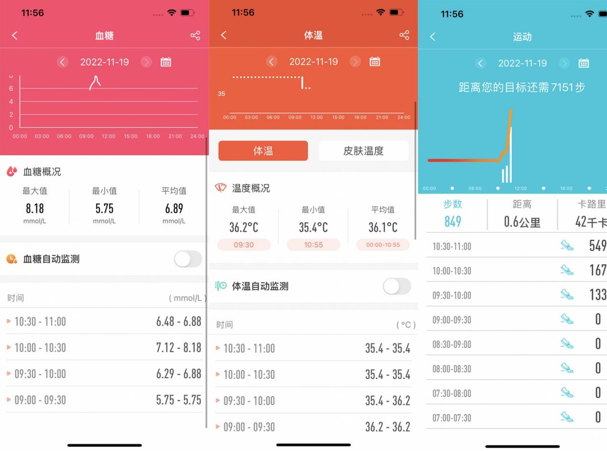 dido智能手表g28spro怎么校准血压,dido智能手表哪款测量血压准