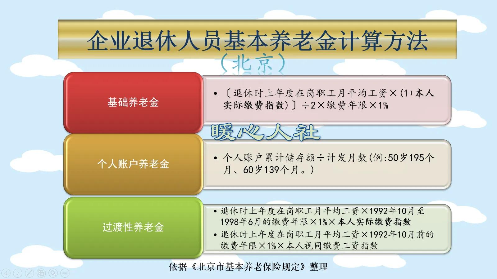 过渡性养老金停止后企业怎么计算,已补发过渡性养老金的省份