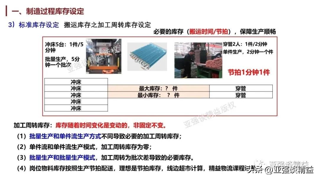面向仓库的库存管理解决方案,库存管理系统的系统设计