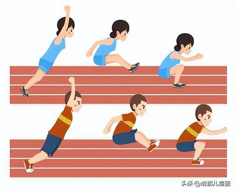 往届选手线上日常练习实时排行榜