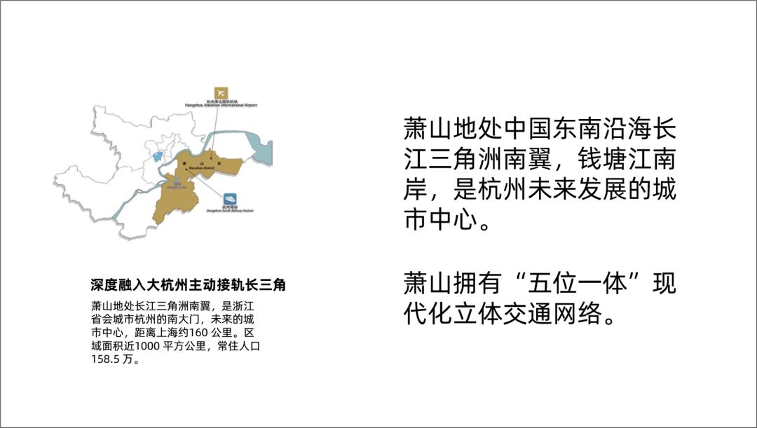 我用4页PPT，做了一个城市宣传片！漂亮