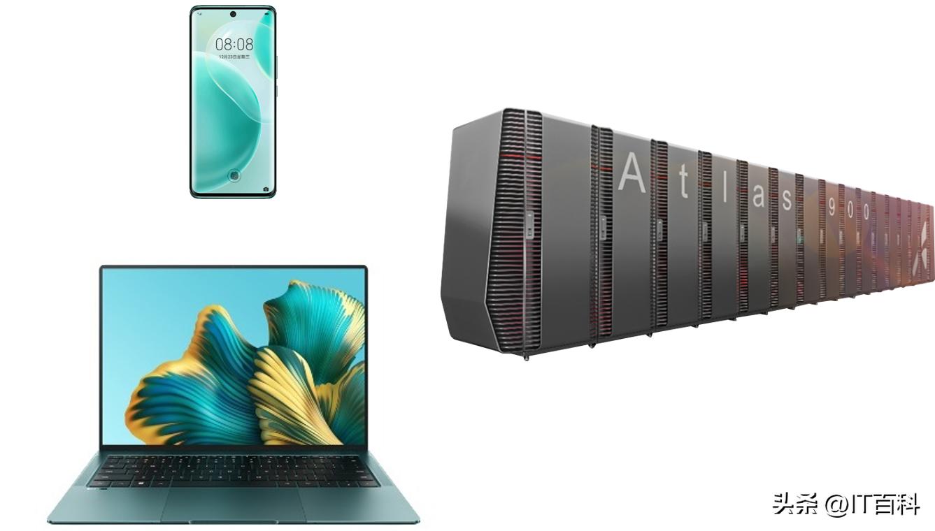 什么是算力平台,什么是算力网络的最后一公里