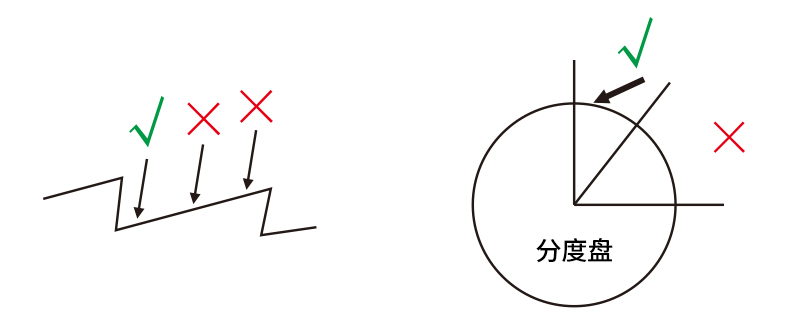 锯片磨齿机安装视频教程,合金锯片磨齿机操作步骤