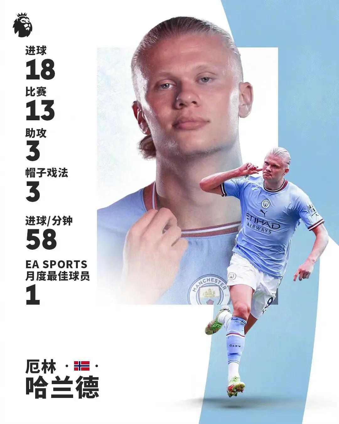 内马尔和梅西青梅竹马,内马尔与梅西友谊