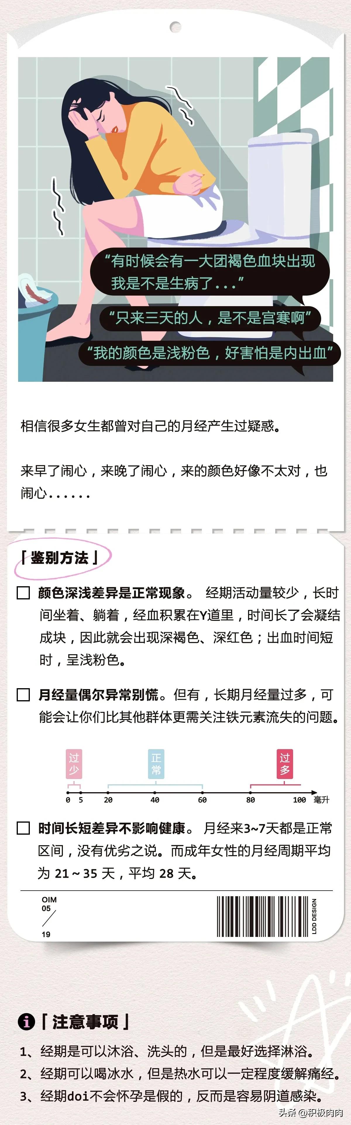 避孕套破了后，我才第一次认真看说明书
