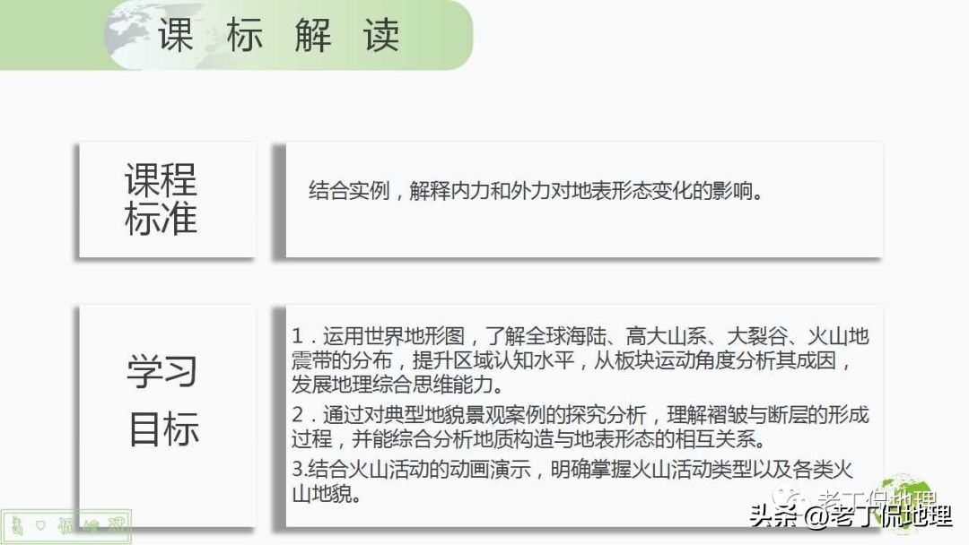 内力与地表形态的变化思维导图,内力作用与常见的地表形态的塑造
