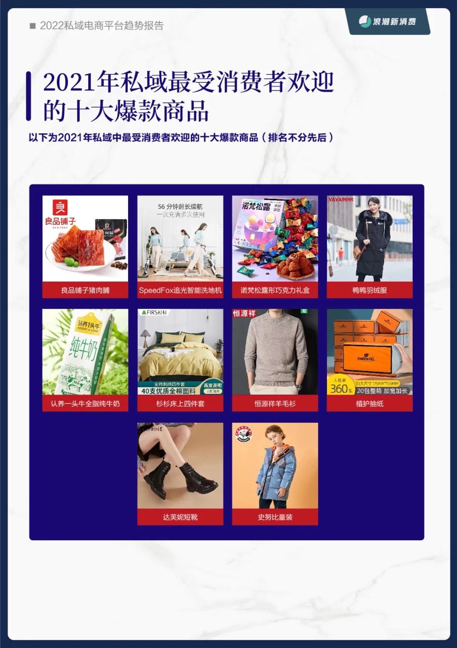 首日销售额突破1亿元,首日销售额破4200万