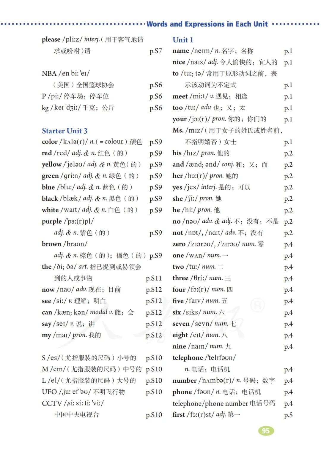 初一英语7年级上册人教版视频,七年级英语电子课本人教版上册