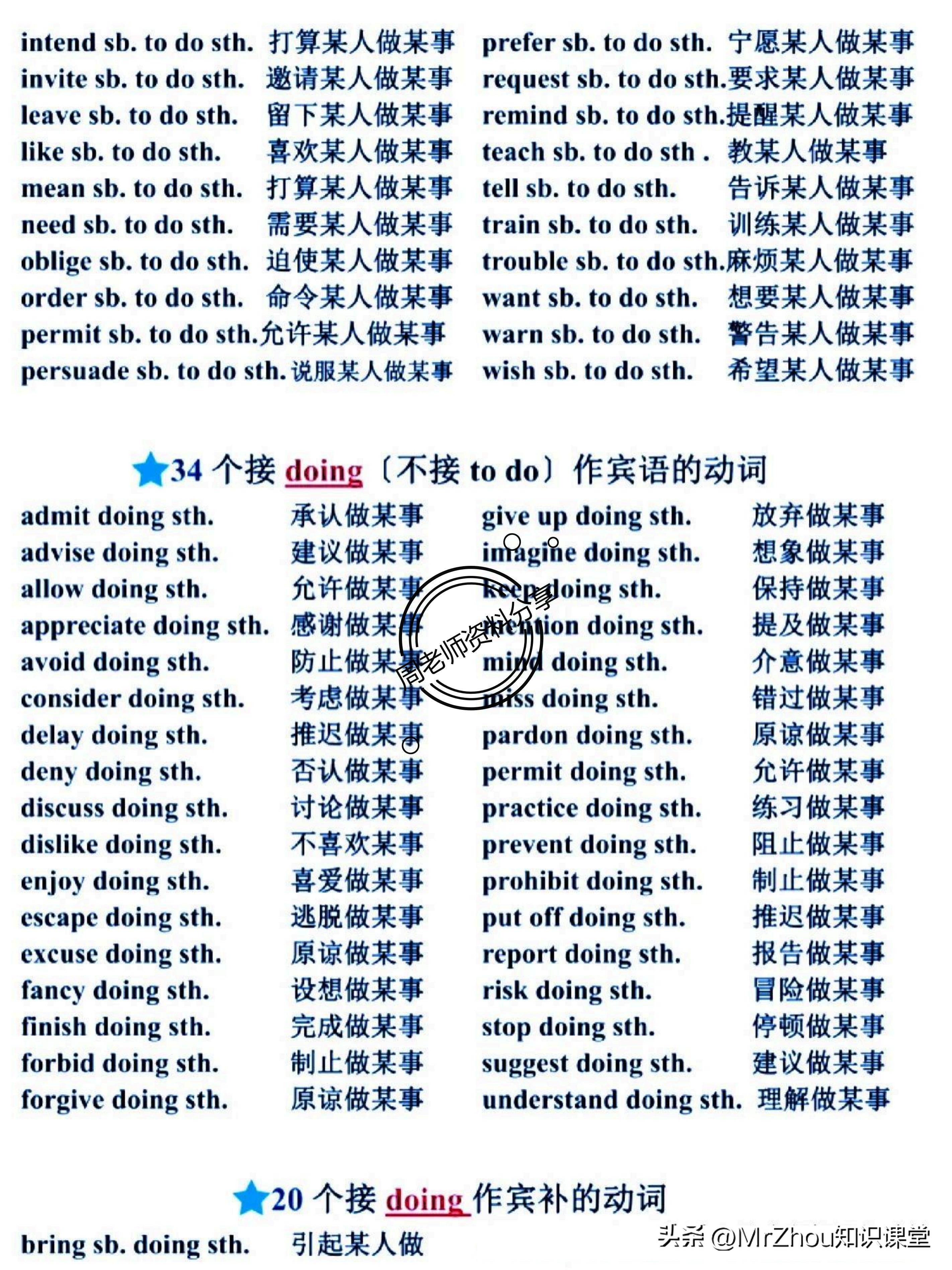 初中英语完形必背句型,初中英语必背短语大全人教版