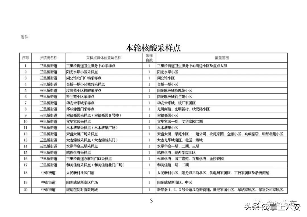 金安最新发布的消息,金安区和裕安区哪个好