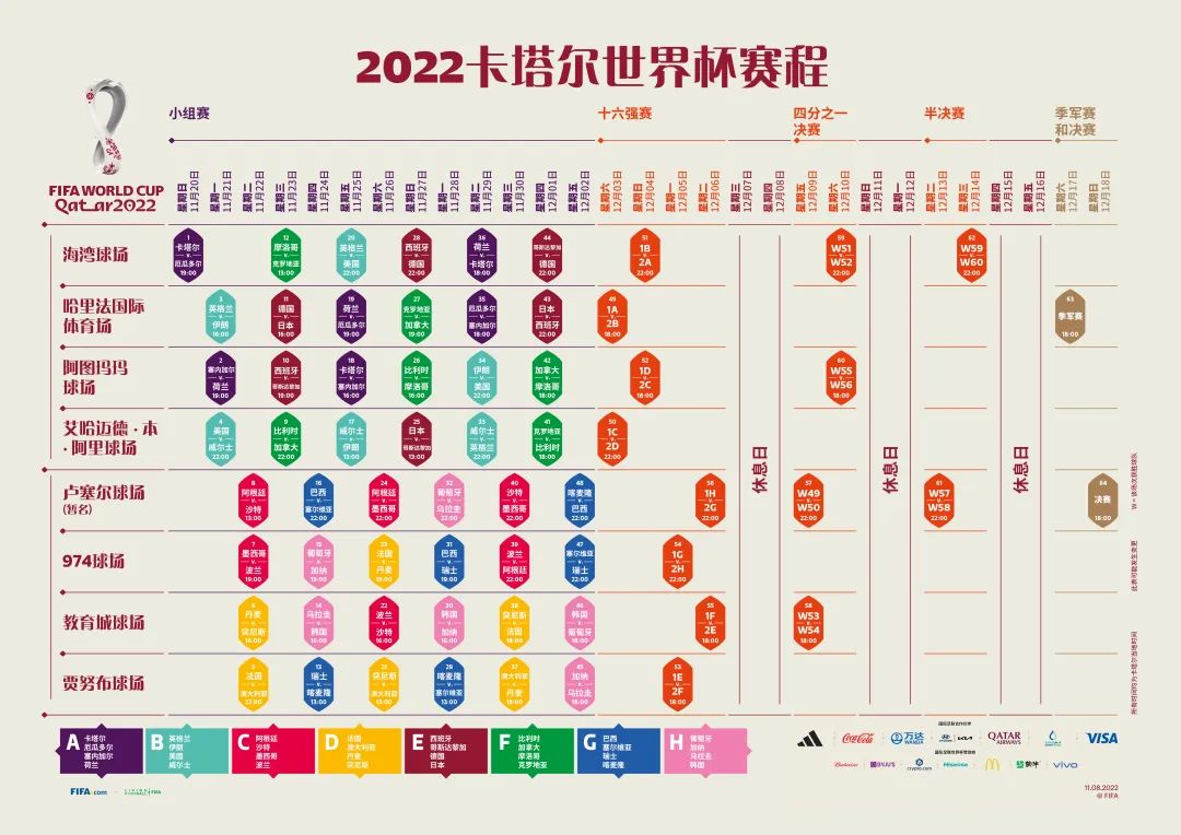 卡塔尔世界杯门票套餐价格,去看卡塔尔世界杯需要多少钱