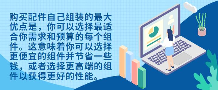 办公电脑买台式还是一体机好,办公电脑买品牌整机还是组装机