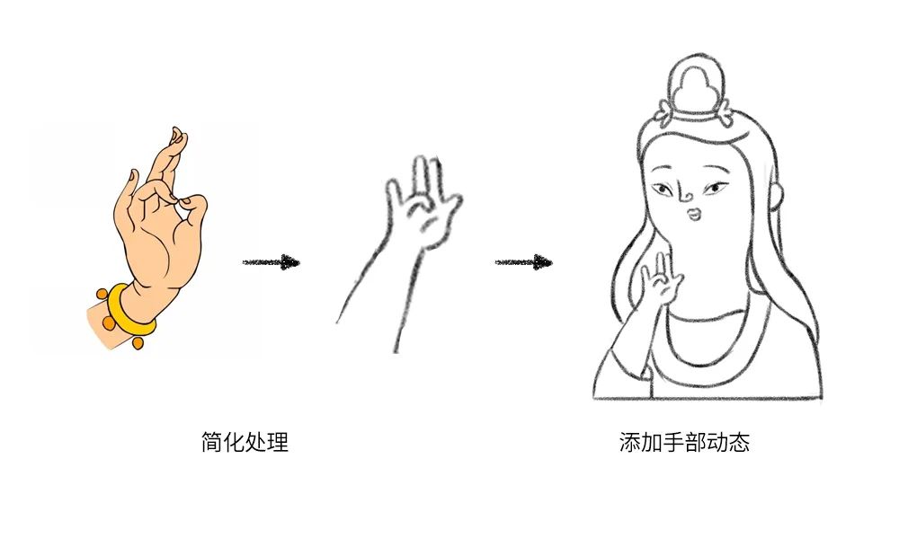 4步带你绘制有趣又好看的彩铅人物头像