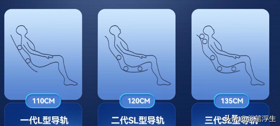 按摩椅怎样选购才是好的,按摩椅品牌推荐按摩椅选购技巧