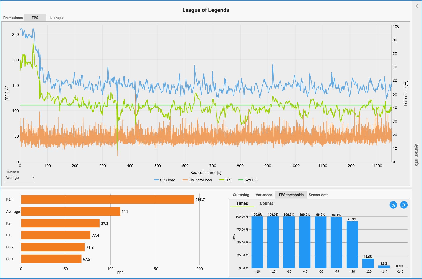 惠普星14pro锐龙版中正评测,惠普星14bookpro测评优缺点