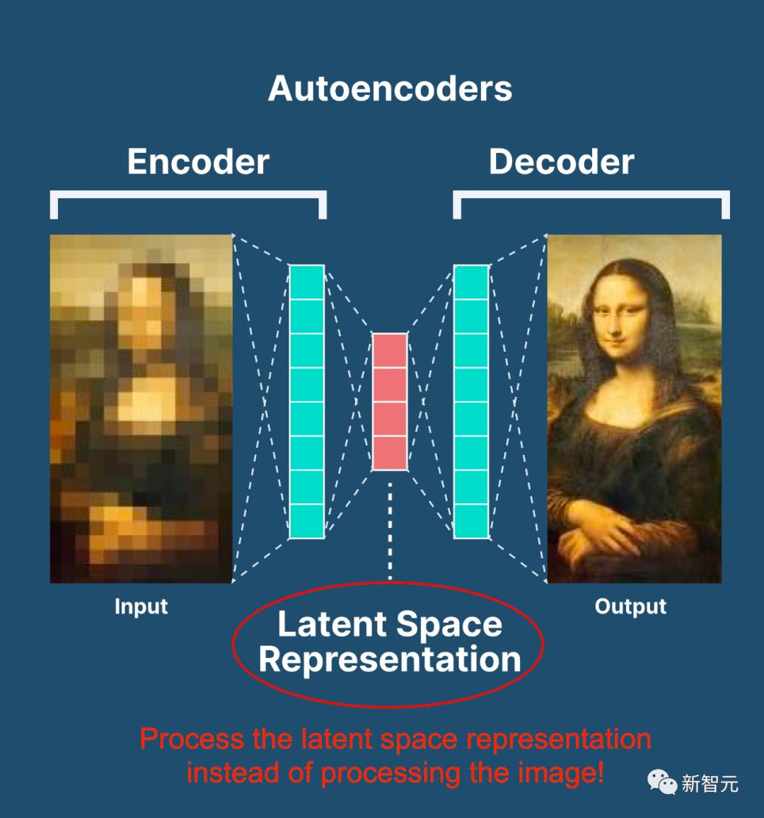 穿越到哈利波特女主角赫敏,穿越权游娶了龙妈的小说