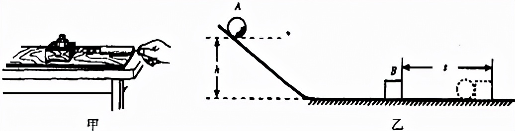 第11章功和机械能笔记,十一章功和机械能