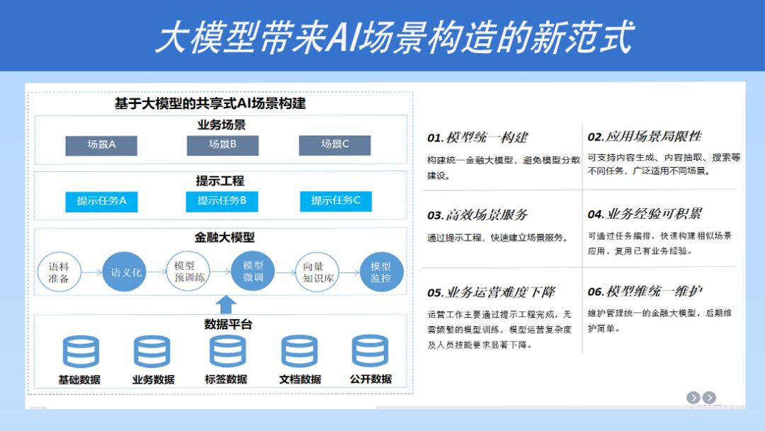 文因互联,文因互联面试