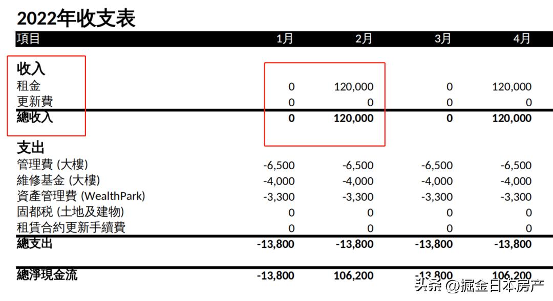 女子只花680元买下380万元别墅,女子只花650元买下价值38万别墅