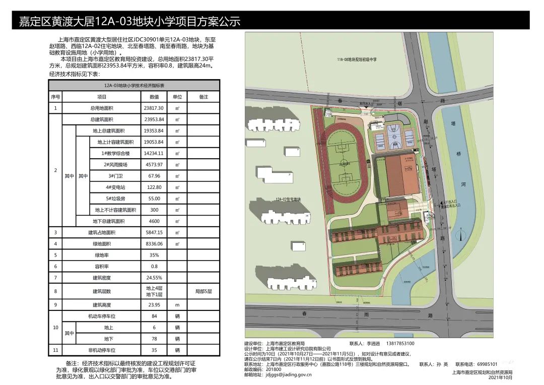 嘉定未来五年新增学校,嘉定时代之城教育资源