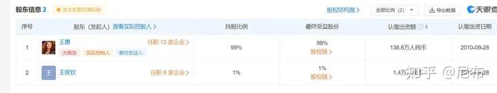 有哪些资本家听了落泪的段子,资本家看了落泪段子