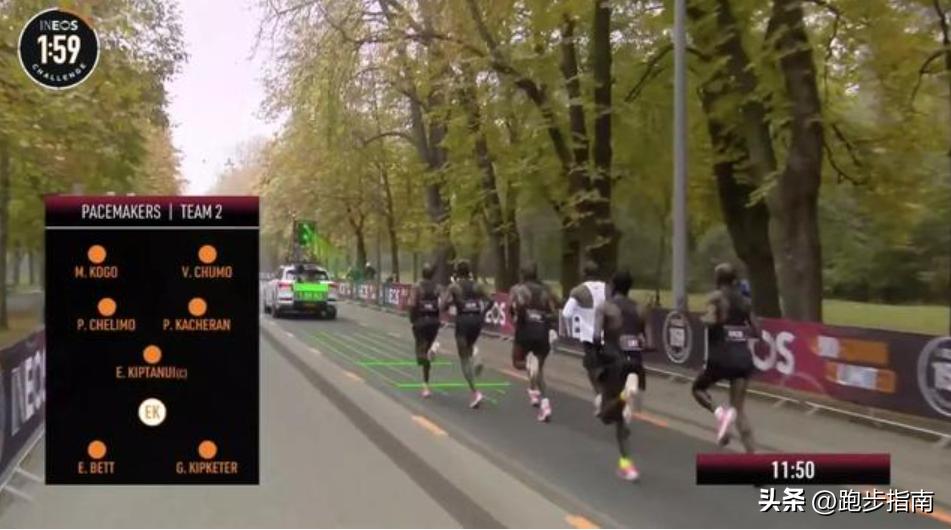 全程马拉松需要多长时间跑完,2小时跑完全程马拉松