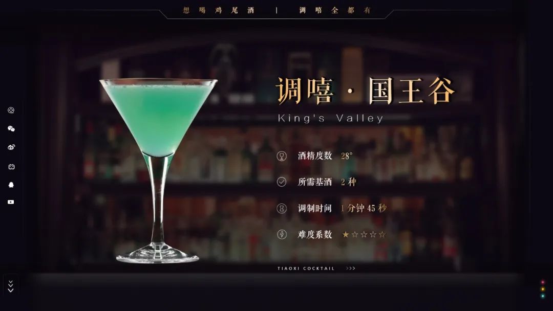 调鸡尾酒必备的利口酒,调鸡尾酒最常用的利口酒