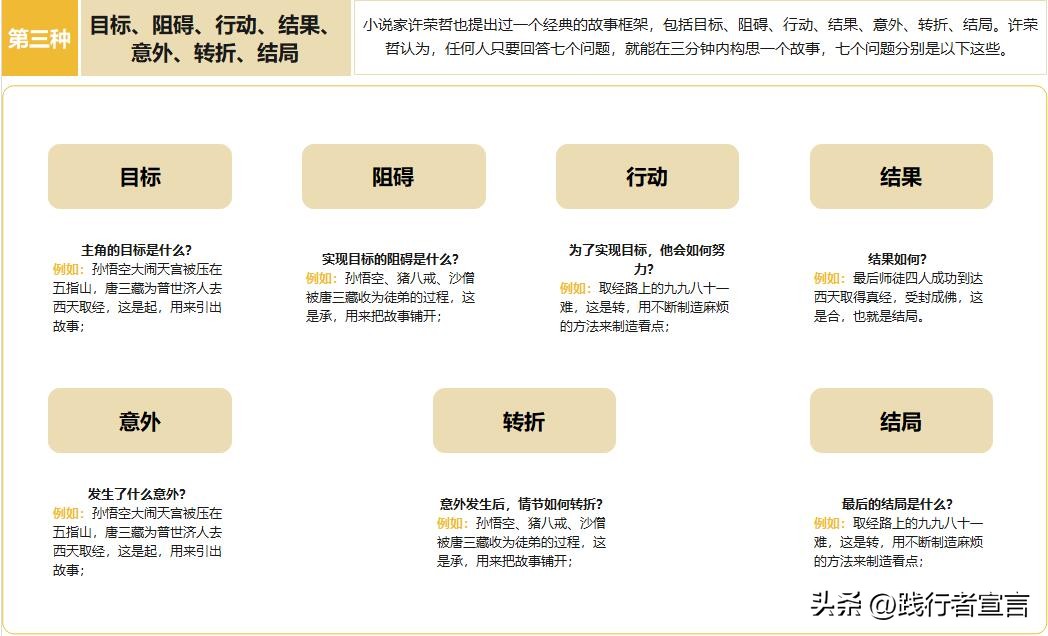 如何写好一个品牌的品牌故事案例,品牌故事案例经典