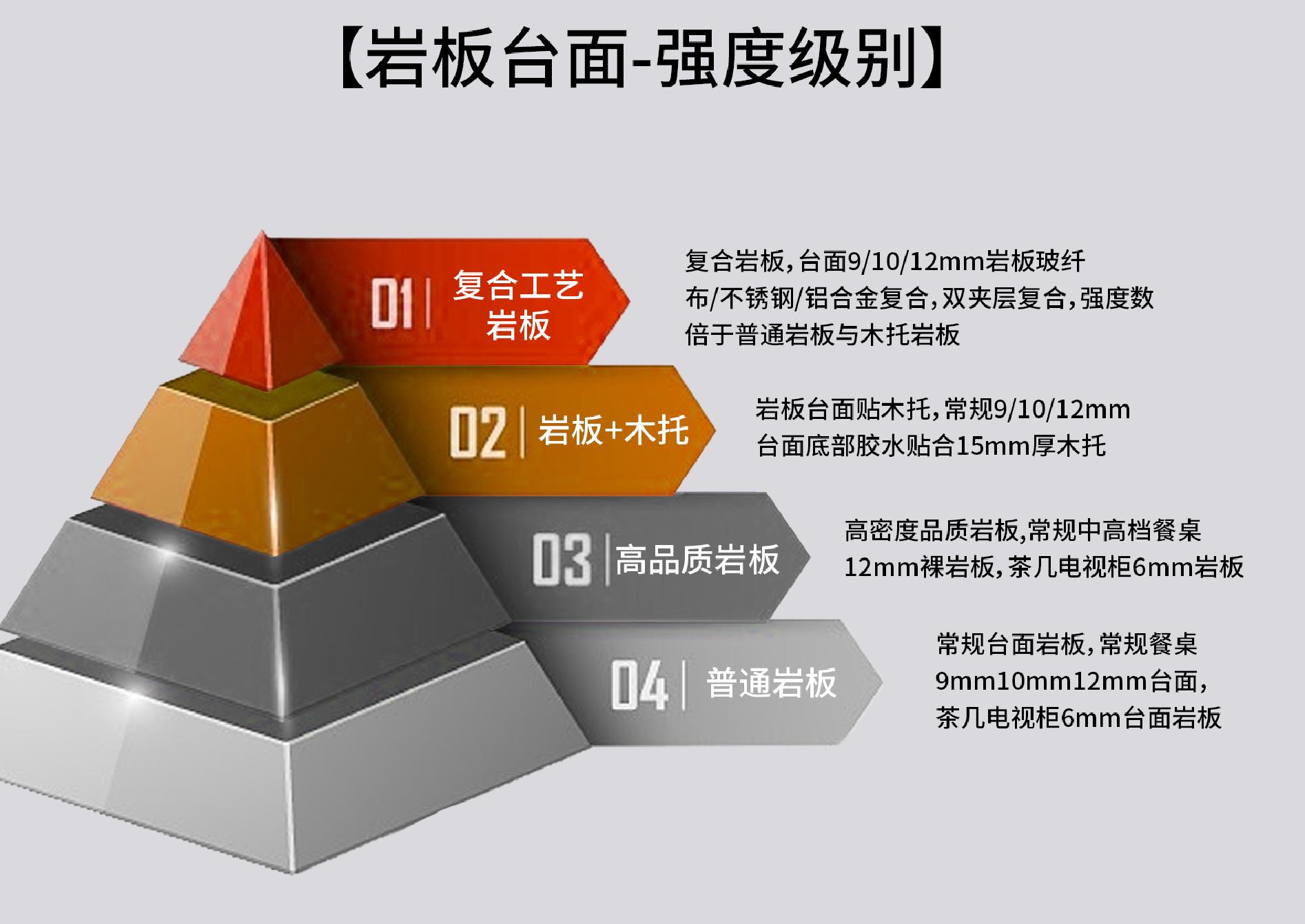 岩板餐桌优缺点选什么色好,岩板餐桌与实木餐桌的优缺点