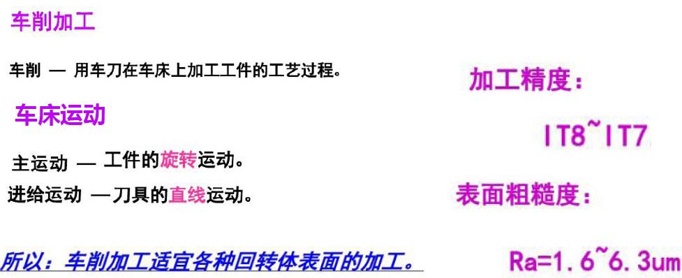 机械加工实习总结,机械加工技术总结