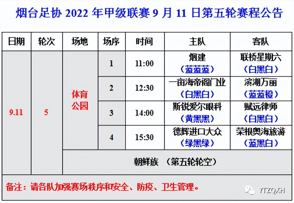 2022烟台足球超级联赛第四轮成绩