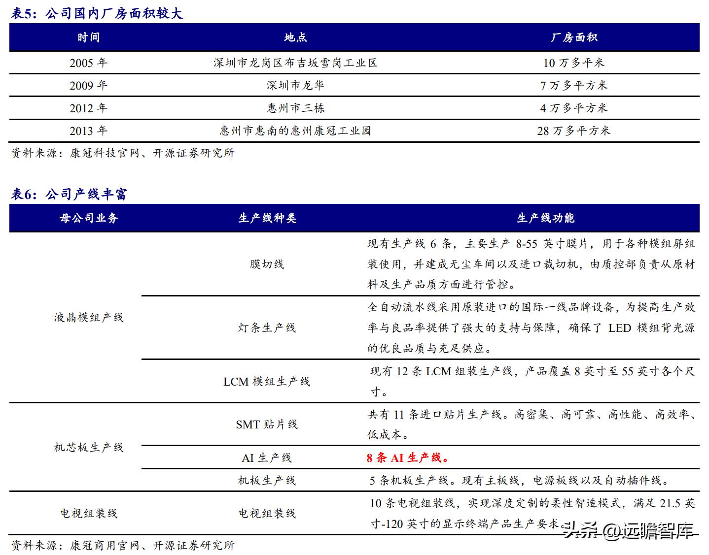 ai技术有望开启医疗新时代,ai技术引领新时代