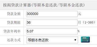 装修贷利率的陷阱,贷款年化利率陷阱