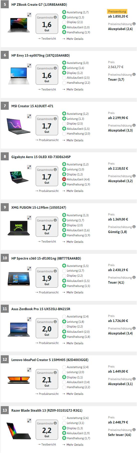 联想s10-3怎么样,联想哪个系列耐造好用