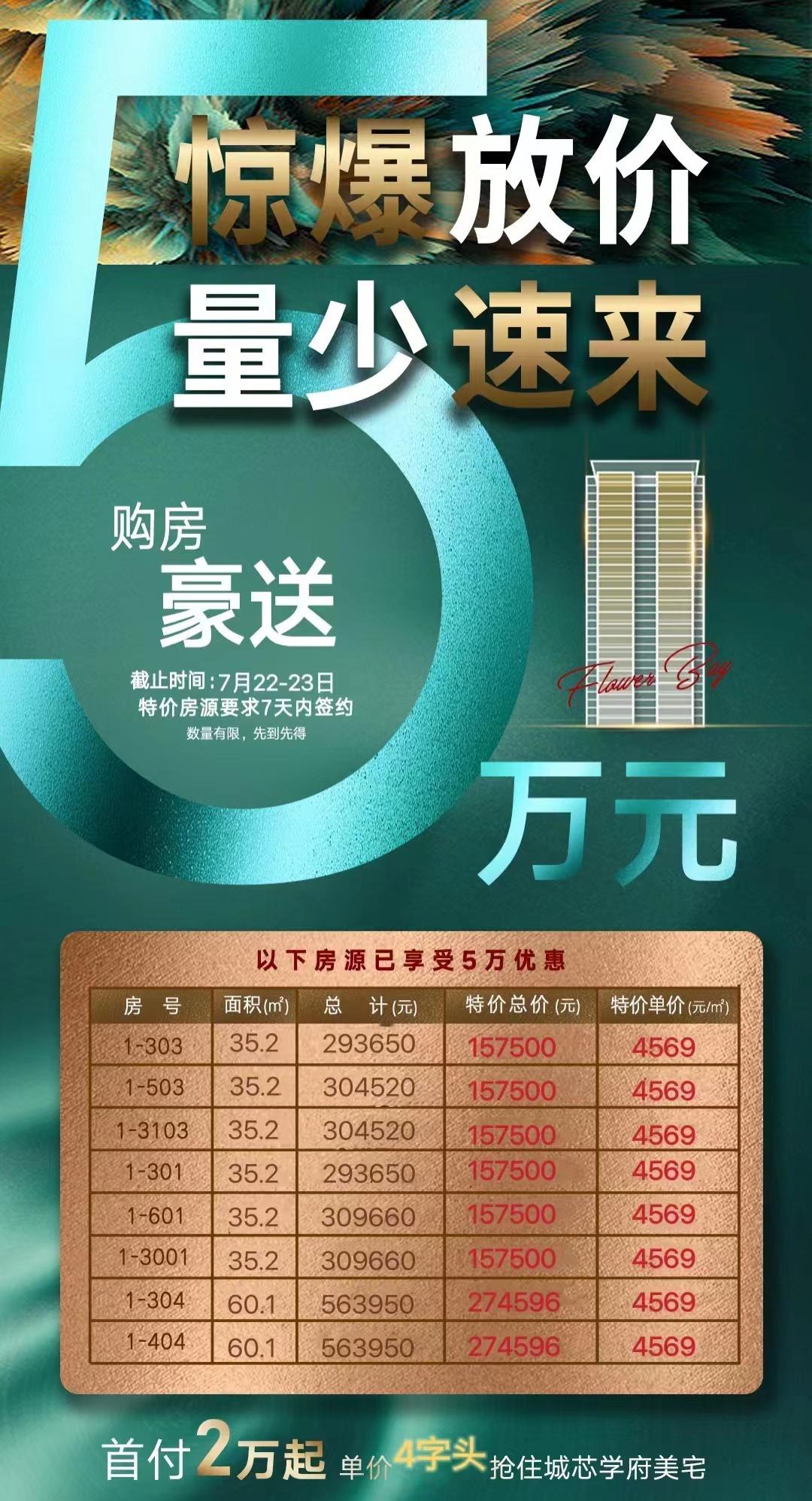 保利佛山住宅3万一套带装修,佛山保利地铁口公寓租多少钱