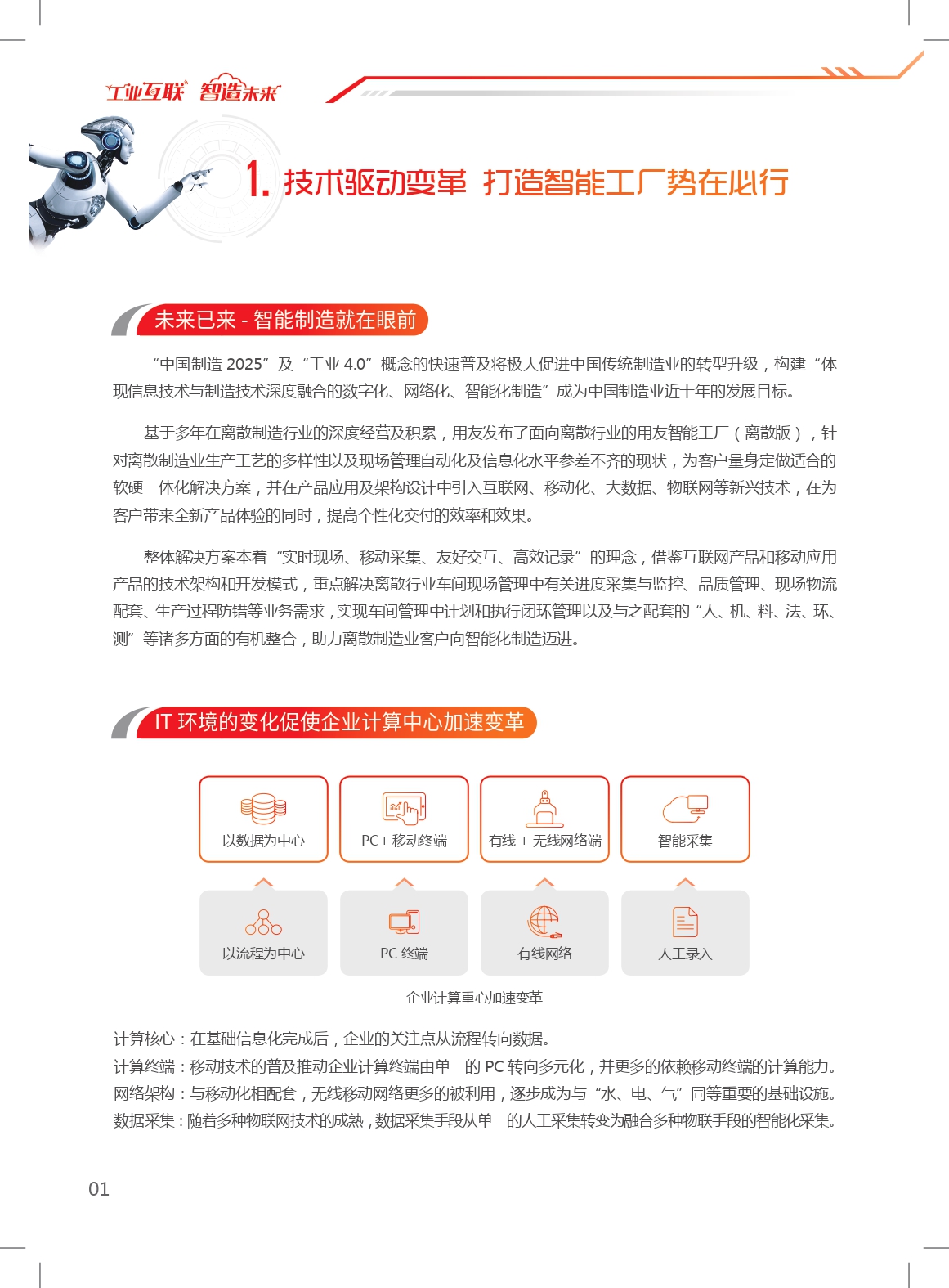 用友行业解决方案,用友智能制造解决方案