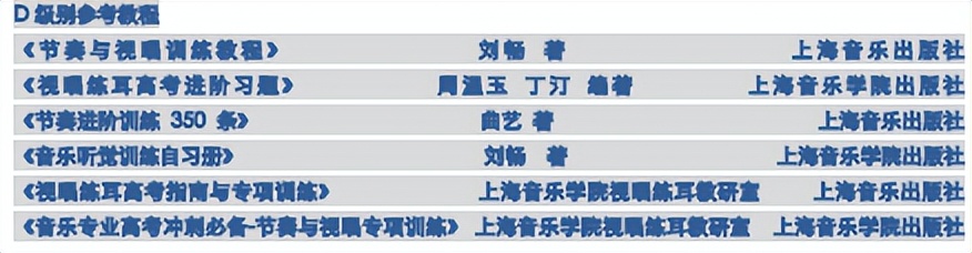 十一大音乐学院各专业参考书目汇总（22年资料）