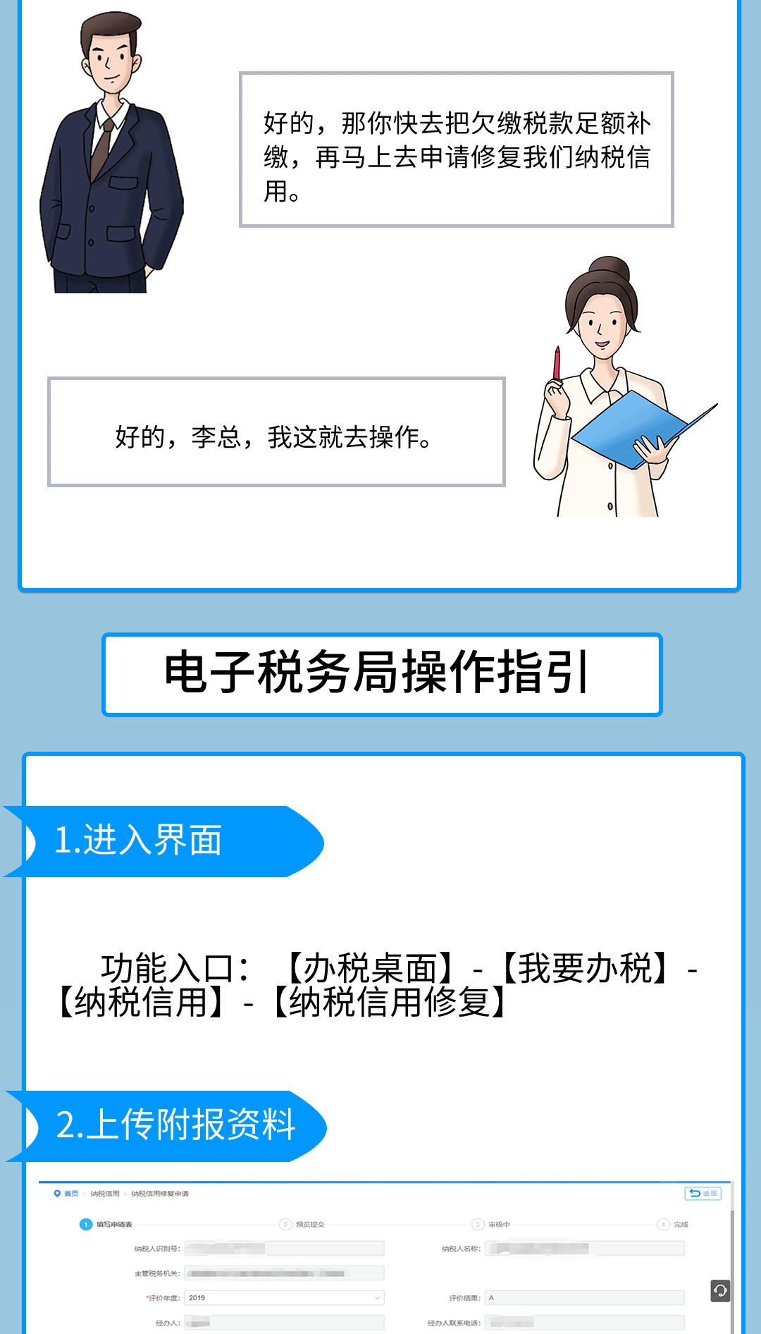 纳税信用评价等级2022公布,纳税信用等级评价分值为多少