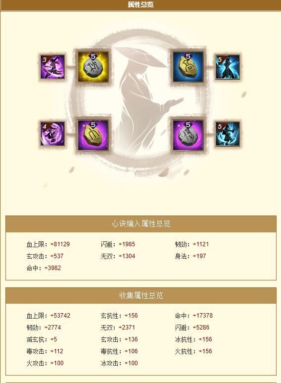 天龙八部鬼谷1000玄功,天龙八部鬼谷视频大全