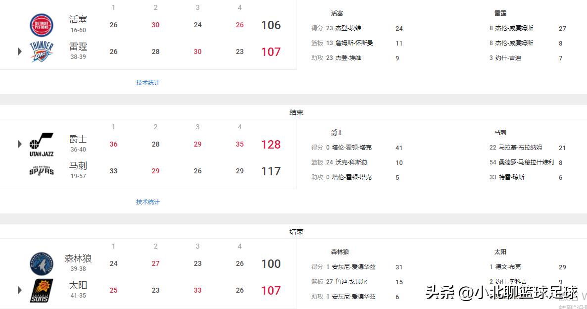 威少花无重开日,威少是不是花有重开日