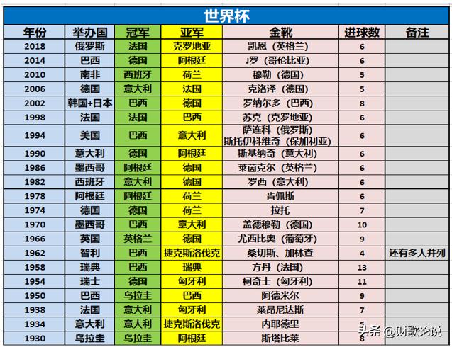 世界杯激情热血,世界杯激情绽放
