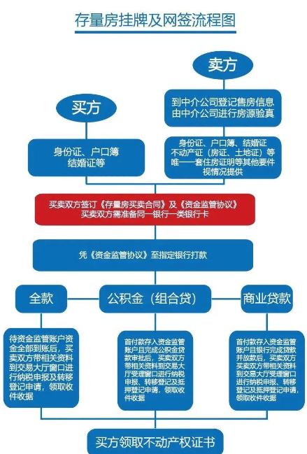 q房网与贝壳找房哪个靠谱,q房网深圳最新事件