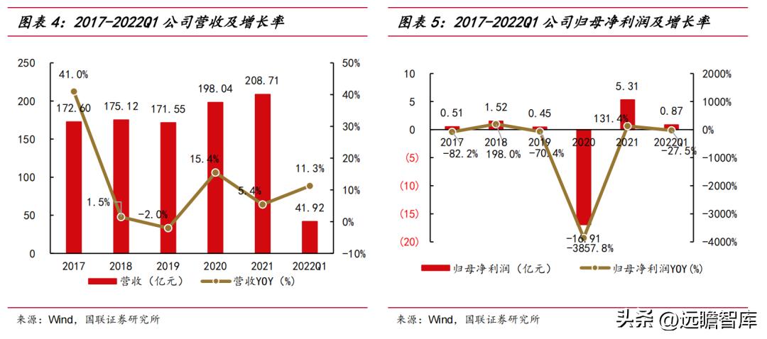 海缆补齐电缆产业拼图，远东股份：电池和机场建设贡献业绩（上）