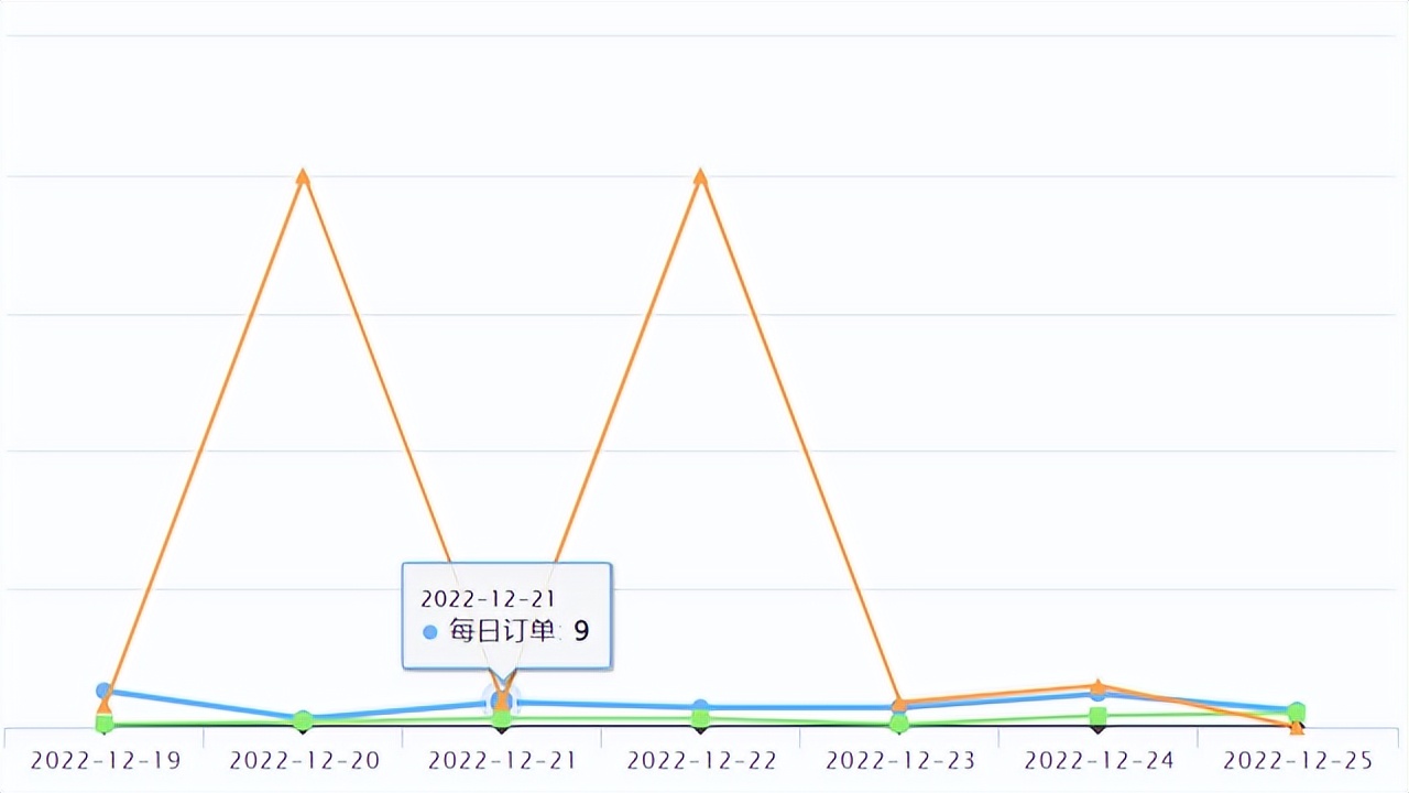速卖通产品裂变,速卖通十大热销产品2020