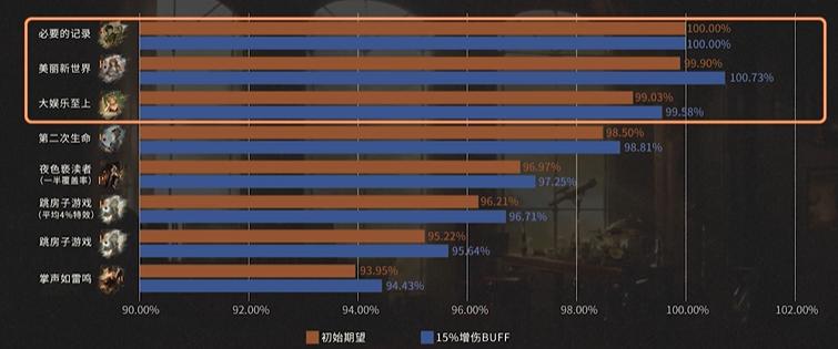 重返未来1999远旅立牌细节,重返未来1999远旅还会复刻吗